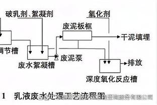 迪巴拉本场数据：2粒进球，4次关键传球，获评全场最高9.2分